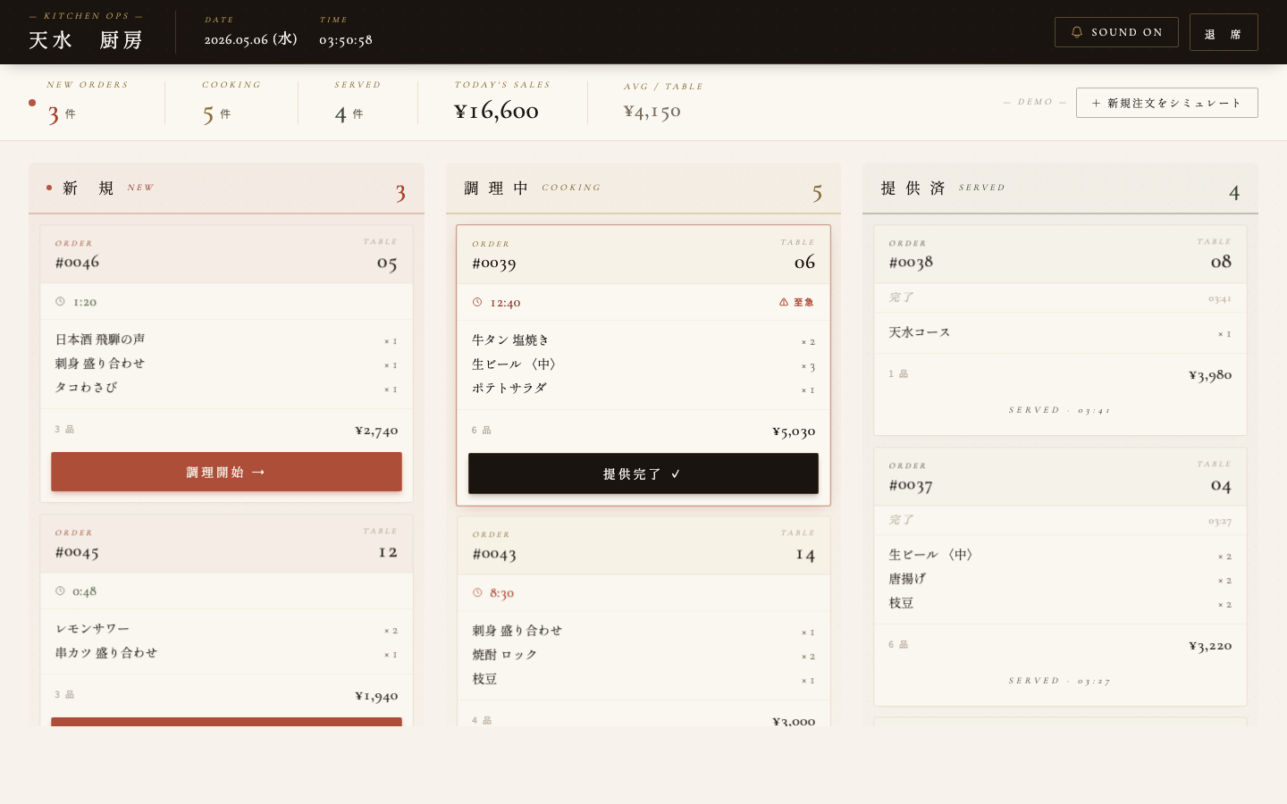 厨房用 注文進行ボード